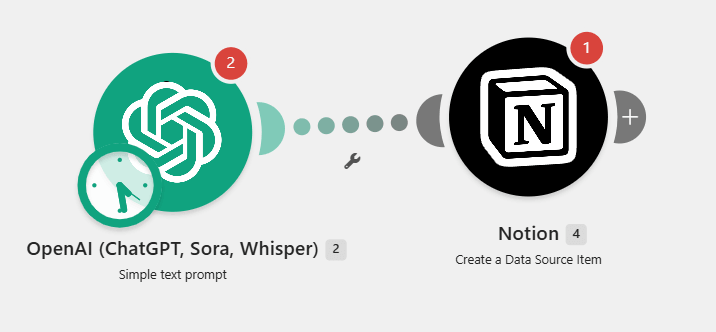 Editor visual de burbujas en Make utilizado como portada para la comparativa de Zapier vs Make.