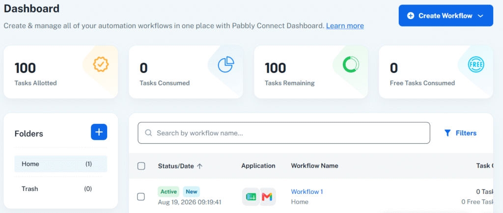 Panel de consumo de tareas de Pabbly Connect ilustrando el análisis de Zapier vs Pabbly Connect.