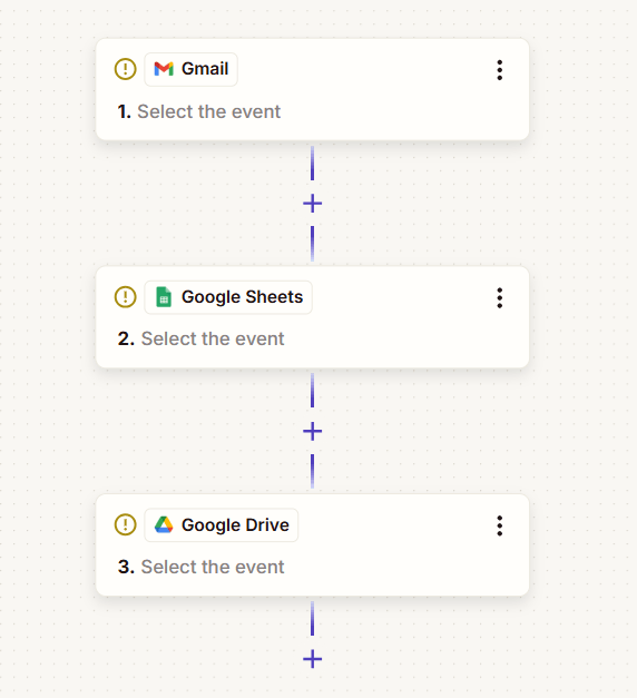 Editor visual mostrando un flujo de automatización lineal paso a paso en Zapier para la comparativa Zapier vs IFTTT.