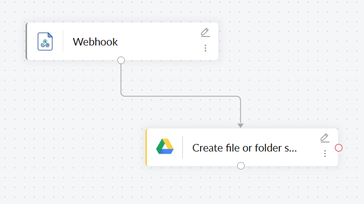 Editor visual de Zoho Flow conectando un webhook con Google Drive mediante el sistema de arrastrar y soltar.